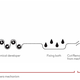 Illustration for article titled The Inside Story of How Olympic Timekeeping Is So Amazingly Precise